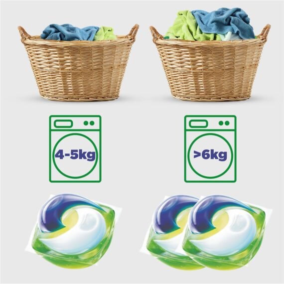 (Envío gratuito) Cápsulas Ariel All in One, 160 lavados